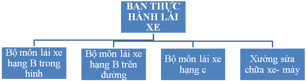 THLX2
