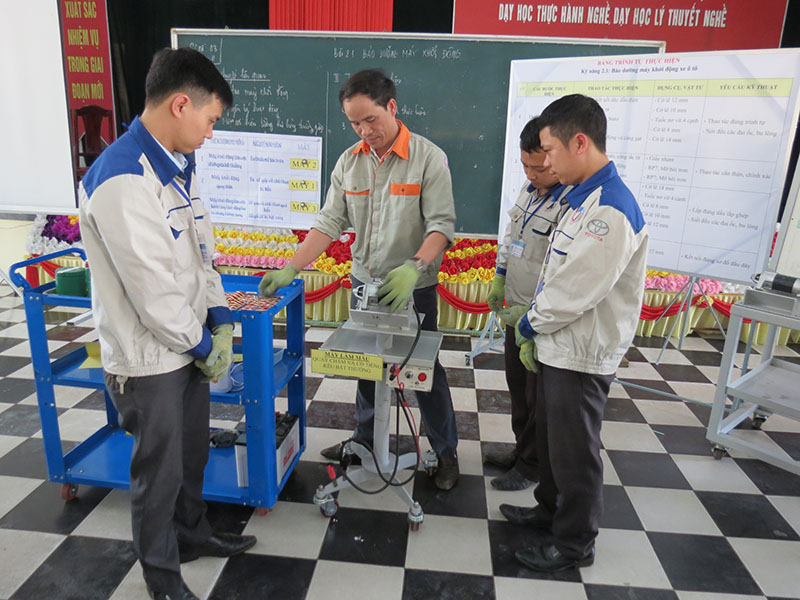 Sáp nhập để phát triển
