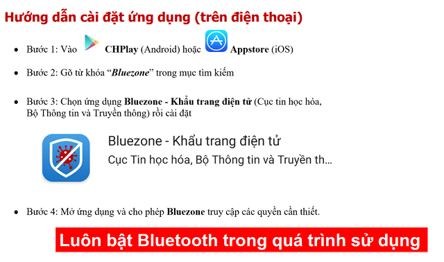 HD cai dat Bluezone